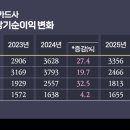 (주)미진환경 이미지