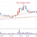 오토종합카 이미지