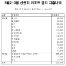 8월2~3일 선린지 리조트 엠티 결산내역 이미지