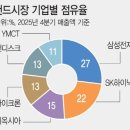 26년 5월 3주차_더 나은 사람되기