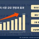 디케이랩 네이버블로그