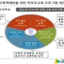 금잔디능률협회