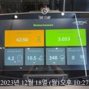 노원-현장-1309 | 회사에서 보면 딱 좋은 남의 12월 엿보기!!!