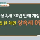 [돈문돈답, 경제매거진] 1) 30년 만에 손보는 상속세, 집 한 채면 이제 상속세 0원?, 2) 45만 원으로 몇십억 원을 번... 이미지