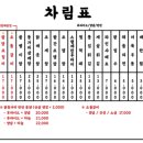 닭동가리 이미지