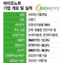 바이오노트