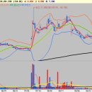 일봉모텔 이미지