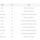 CU 참미소점 이미지