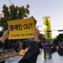 조국의 미래 청년의 이미지