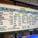 잠실새내역 이미지