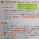 단체협약 실효와 규범적 부분 이미지