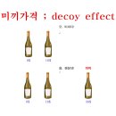 미끼가격 ; decoy effect 이미지