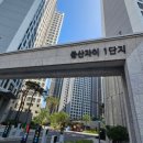 중산자이공인중개사사무소 이미지