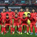 남자 축구 대표팀, 아시안컵 최종 명단 발표 이미지