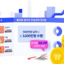 홍천군청(본관) 이미지