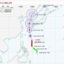 16호 태풍(산바)예상 진로 이미지