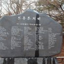 서덕길 효자각 네이버블로그