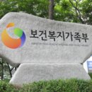 아스피린 제외 모든 항혈전제 2차약제 추진 이미지