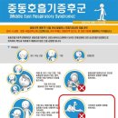 비에이치씨중동