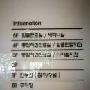 [천안치과후기] 연세우일치과병원 잇몸치료 후기