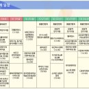 상현농장 이미지