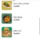 헝그리스패로 이미지