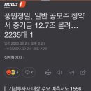 풍원정 | <풍원정밀> 공모주 청약- 매도 후기