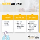 성심컨설팅공인중개사사무소 이미지