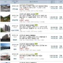 화대2교 이미지