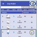 2019년 3월 30(토) 전남 해남군 현산면~송지면 &#34;달마산&#34; 주변의 날씨예보 이미지