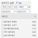 특허법인신세기 네이버블로그