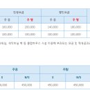 크라운컨트리클럽골프빌리지 | 크라운컨트리클럽 골프&amp;빌리지 크라운cc