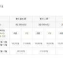 오이코스테이 이미지