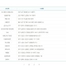위드미 북구사수점