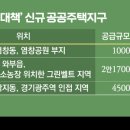 김춘동농장 비즈니스워치