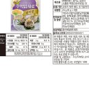 (주)에이뷰 이미지