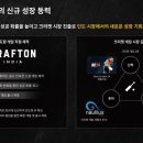 주식회사 선경자동차써비스 이미지