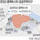 김포한강 2로 이미지