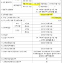 (주)유상케미칼