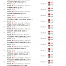 [문제풀이] 2025년 랜드하나 EBS 공인중개사 부동산학개론 이미지