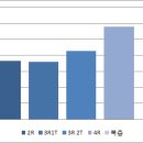 소사로2R Daum카페
