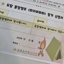 도담소리숲유치원 이미지