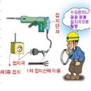 여름철 감전사고 및 질식재해 예방 이미지