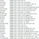 우림BYC 이미지