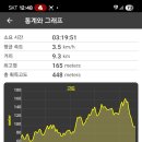 (주)솔마루 이미지