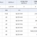 흥진빌딩 이미지