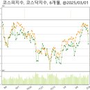 (주)비엘팜텍 이미지