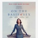 우정앤독스 | 2019년 2주차 북미 박스오피스 TOP 10 (1.11~1.17) 2019년 첫 이변이 터지다