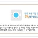 훼밀리통신 이미지
