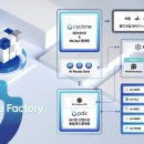 (주)하나로정비서비스 이미지